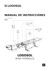 Logosol B1001 Manual De Instrucciones