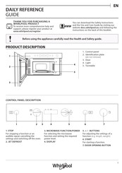 Whirlpool W7 MN810 Guía De Referencia