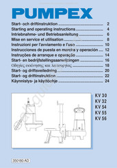 Pumpex KV 32 Instrucciones De Puesta En Marcha Y Operacion