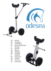 odesea REUSE Manual