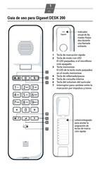 Gigaset DESK 200 Manual De Instrucciones