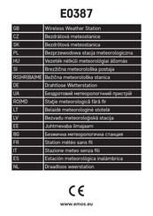 Emos E0387 Manual De Instrucciones