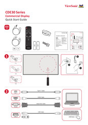 ViewSonic CDE30 Serie Guia De Inicio Rapido