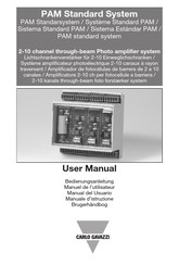 CARLO GAVAZZI PAM Manual Del Usuario