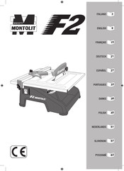 Brevetti Montolit F2 Manual De Instrucciones