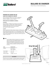 Bullard XS Serie Manual De Instrucciones