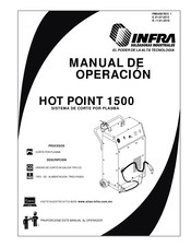 Infra HOT POINT 1500 Manual De Operación