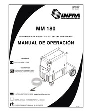 Infra MM 180 Instrucciones De Operación