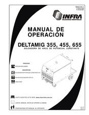 Infra DELTAMIG 655 Manual De Operación