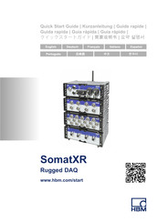 HBM SomatXR MX Serie Guía Rápida