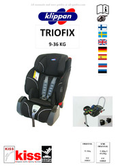 Klippan TRIOFIX Manual De Instrucciones