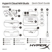 HyperX Cloud MIX Buds Guia De Inicio Rapido