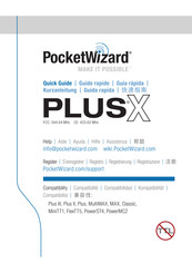 PocketWizard PLUS X Guía Rápida