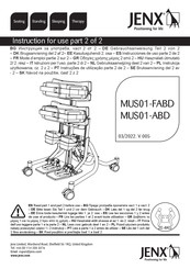 Jenx MUS01-FABD Instrucciones De Uso