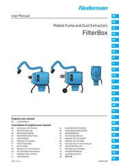 Nederman FilterBox Manual Del Usuario