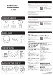 Yamaha YH-E700B Guía De Referencia Rápida