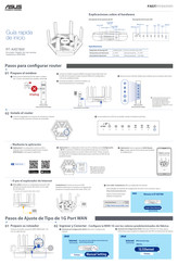 Asus RT-AXE7800 Guía Rápida De Inicio