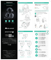 Midland TEAMS M-15 Guía De Bolsillo