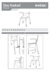 Etac Kaskad Manual