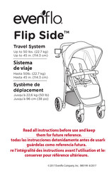 Evenflo Flip Side Manual De Instrucciones