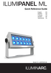 Iluminarc ILUMIPANEL ML Guía De Referencia Rápida