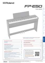 Roland FP-E50 Guía Rápida