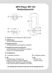 Teac MP-150 Descripcion General