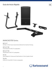 Turbosound MC12-P Guia De Inicio Rapido