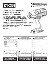Ryobi PBLIW01 Manual Del Operador