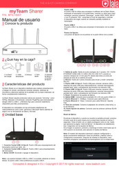 LAIA MTS-100SY Manual Del Usuario