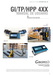 Giropes GI 4 Serie Manual De Usuario