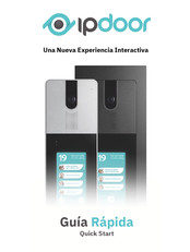 ipdoor Superficie IP120D Guía Rápida