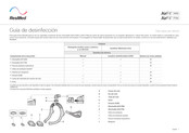 Resmed AirFit N30i Guia Del Usuario