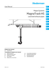 Nederman MagnaTrack HS Manual Del Usuario
