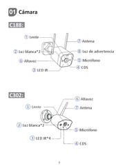 ZOSI C188 Manual De Instrucciones