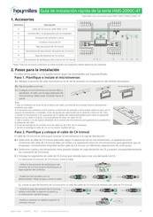 Hoymiles HMS-2000C-4T Serie Guía De Instalación Rápida