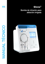 Moller Medical Qiona Manual Tecnico