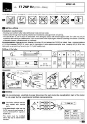 Simu T5 ZSP Manual Del Usuario