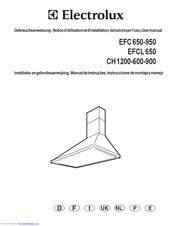 Electrolux CH 1200 Instrucciones De Montaje Y Manejo