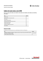 Rockwell Automation Allen-Bradley 2090-CSWM1DG Instrucciones De Instalación