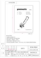 GreenWorks CUF301 Manual Del Operario