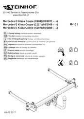 TEINHOF M-151 Instrucciones De Instalación Y De Operación