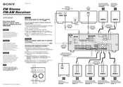 Sony STR-DE597 Guía De Configuración Fácil