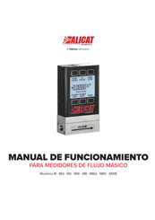 Halma Alicat Scientific MW Manual De Funcionamiento