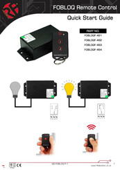 RF Solutions FOBLOQF-4S2 Guia De Inicio Rapido