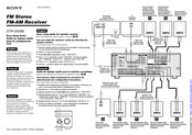 Sony STR-DE698 Guía De Configuración Fácil