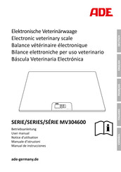 ADE MV304600 Serie Manual De Instrucciones