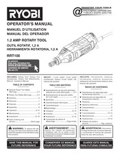 Ryobi RRT100 Manual Del Operario
