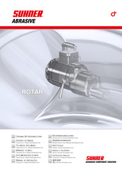 SUHNER ABRASIVE ROTAR Documentación Técnica