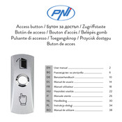 PNI PB410 Manual De Usuario